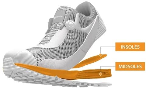 Celanese’s Bio-based TPE: A Game Changer in Sustainable Footwear